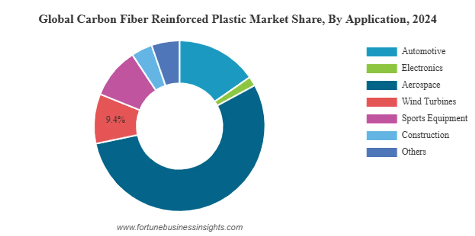 6878bd252d85270cdc2e874c